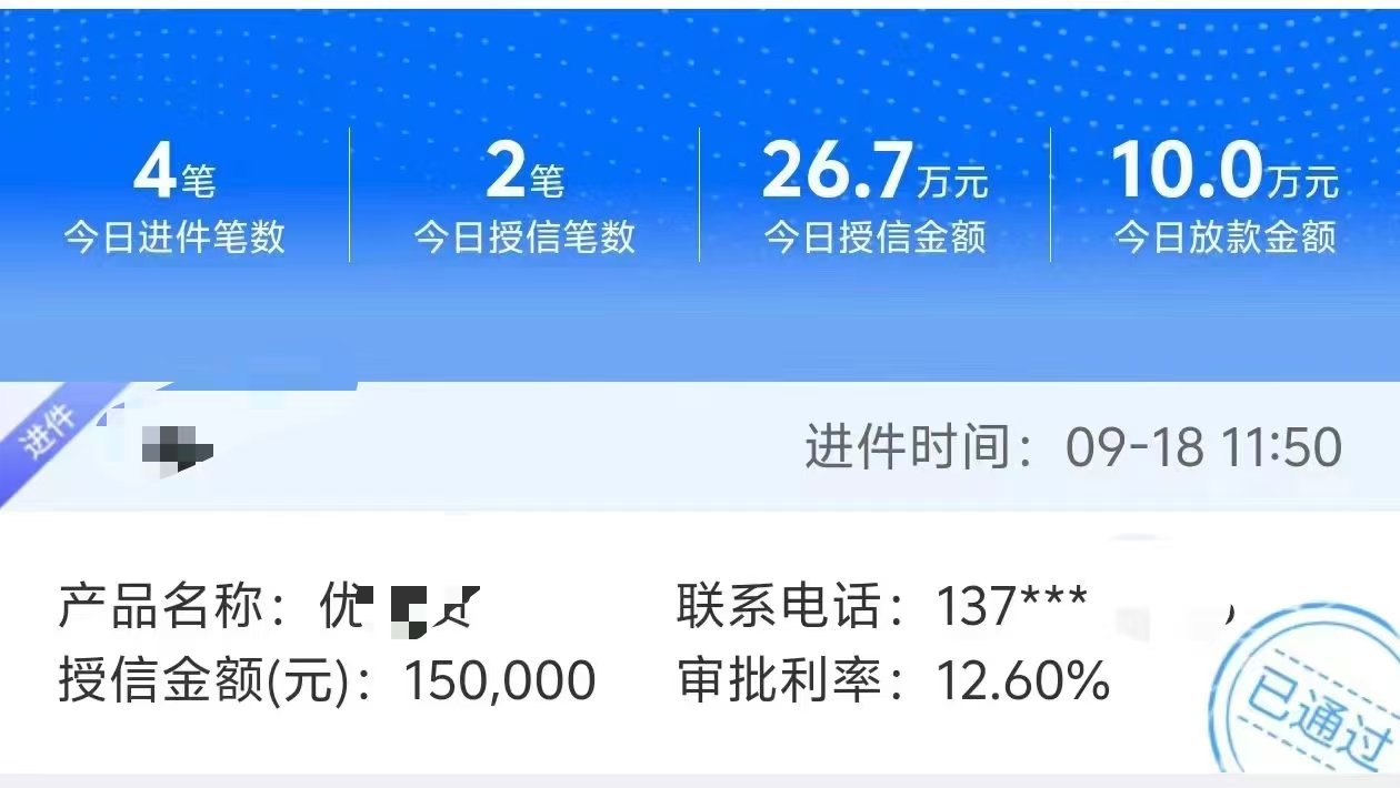 罗先生企业贷款